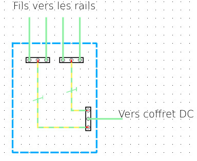 Schéma montrant la connexion des terres des rails vers le boitier DC