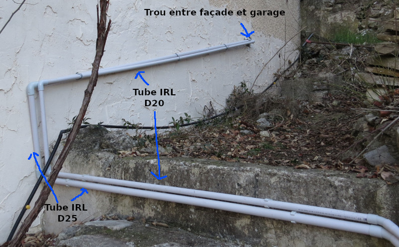 Photo montrant le cheminement sur la terrasse avec les tubes IRL