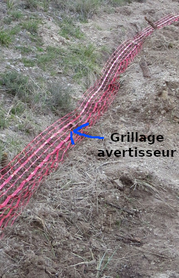 Photo grillage avertisseur rouge