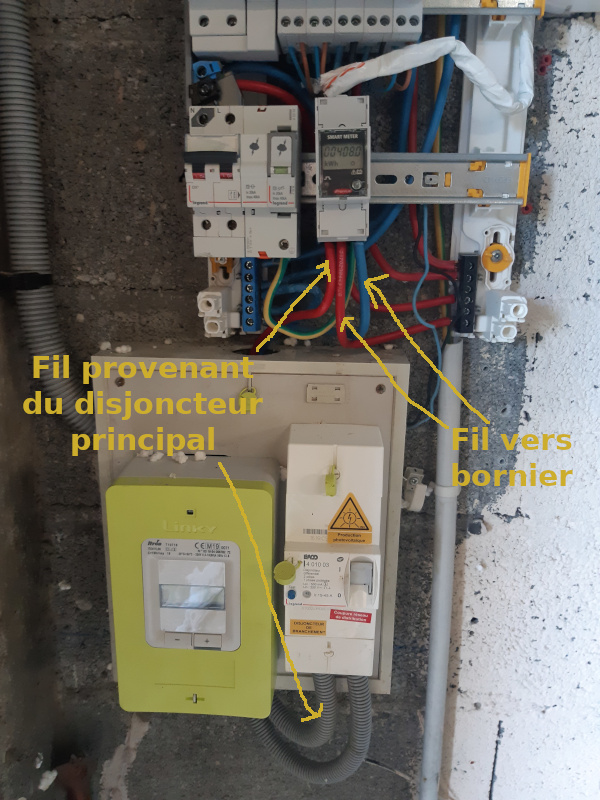 Photo connexion fil rouge et bleu du Smartmeter dans le TGBT