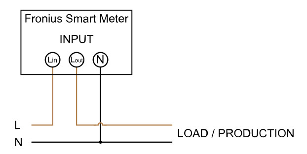 Schema connexion secteur avec le phase sur Lin et Lout et le neutre sur N