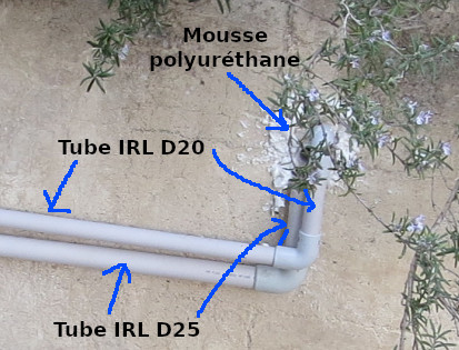 Photo tubes IRL entre gaine enterrée et terrasse