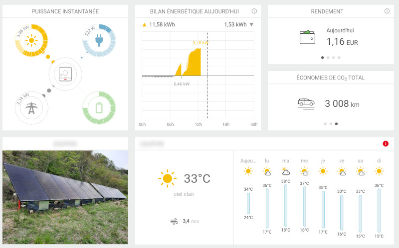 Capture d'écran site Solar.web vue d'ensemble